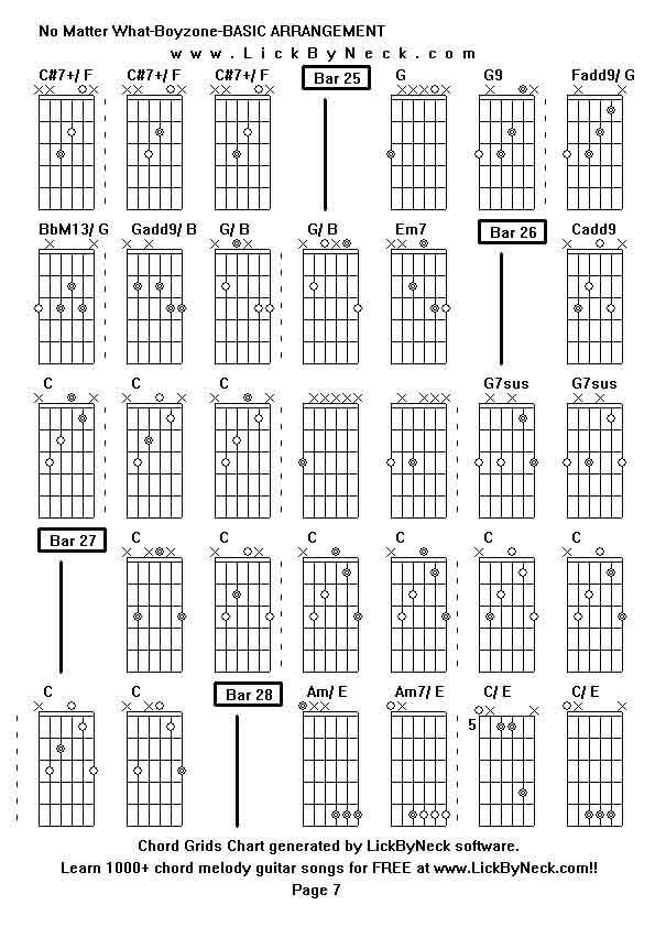 Chord Grids Chart of chord melody fingerstyle guitar song-No Matter What-Boyzone-BASIC ARRANGEMENT,generated by LickByNeck software.